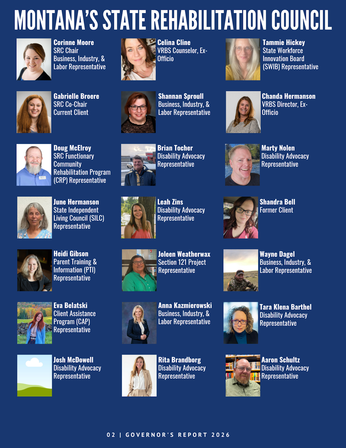 SRC Council Members