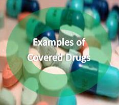 Examples of Covered Drugs
