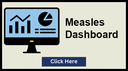 Measles Dashboard