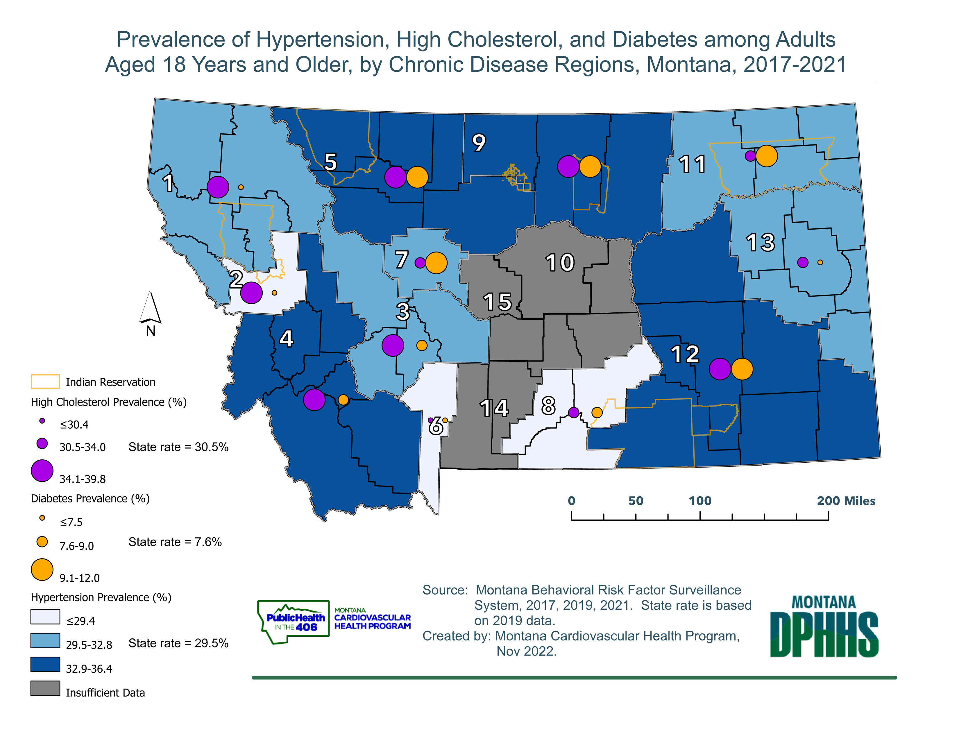 Prevalence of hypertension, high cholesterol, and diabetes amount adults aged 18 years and older, by chronic regions, in Montana 2017-2021.