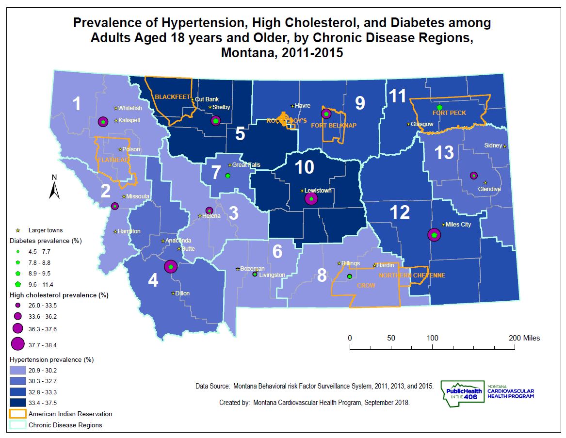 Map of Montana showing, by chronic disease regions, the prevalence of hypertension, high cholesterol, and diabetes among adults aged 18 years and older.