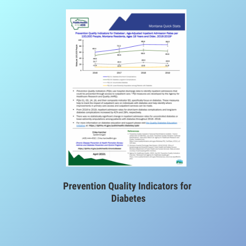 Image of the Prevention Quality Indicators for Diabetes Quick Stat