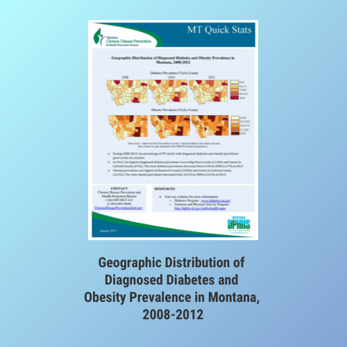 Geographic Distribution of Diagnosed Diabetes and Obesity Prevalence in Montana, 2008-2012